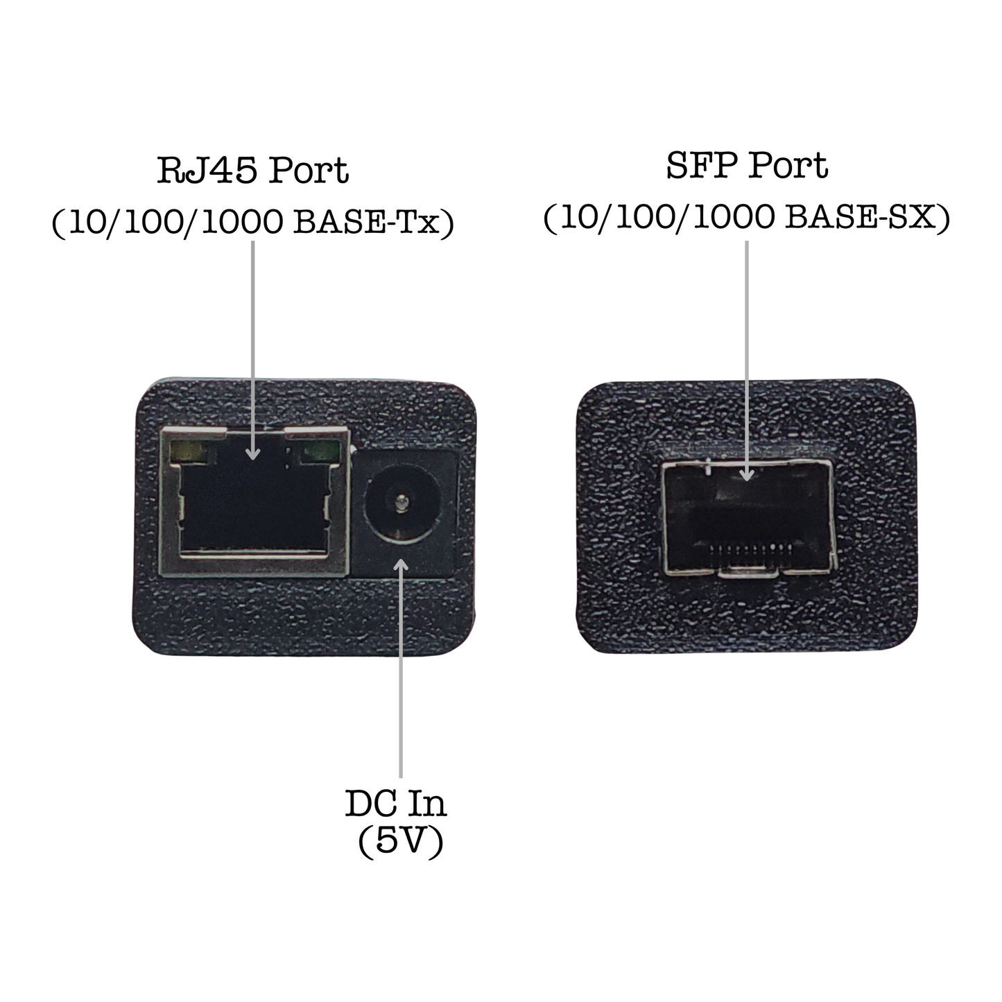 Micro Gigabit Media Converter (TL-MC1000)
