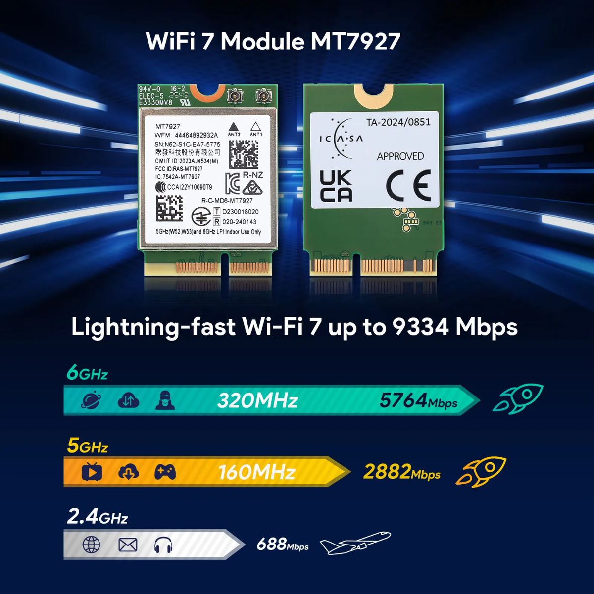 MediaTek MT7927 Wi-Fi 7 Tri-Band Bluetooth 5.4 M.2 2230 Key-E Module