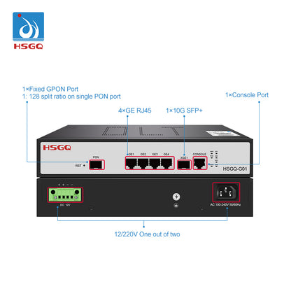 HSGQ-G01 Single Port Mini GPON OLT