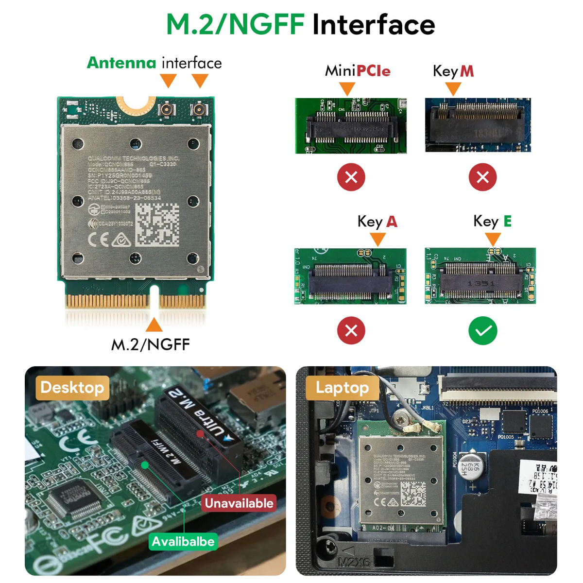 Qualcomm QCNCM865 Wi-Fi 7 NIC